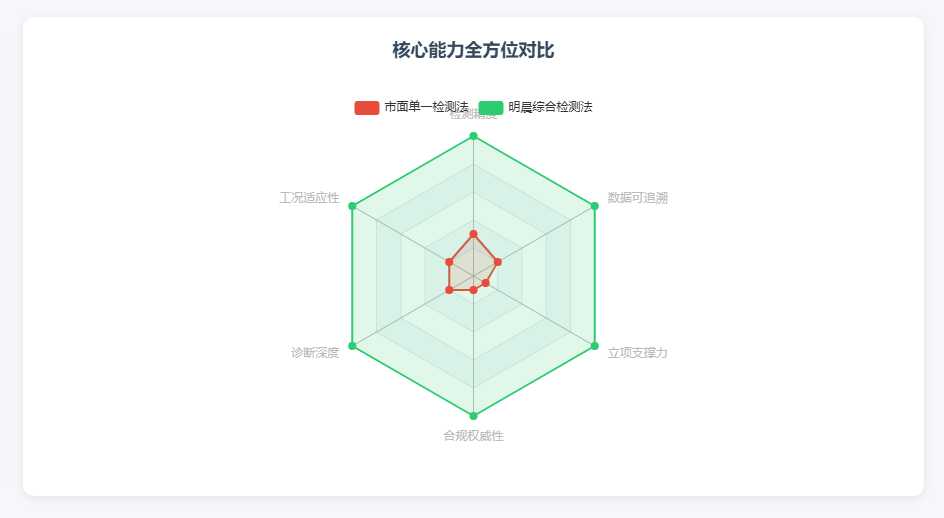 另存为 - 副本.png
