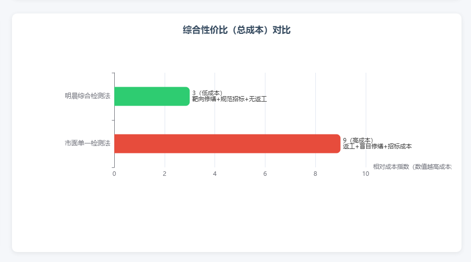 另存为 - 副本 (2).png