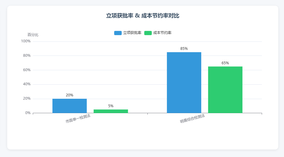 另存为 - 副本 (4).png